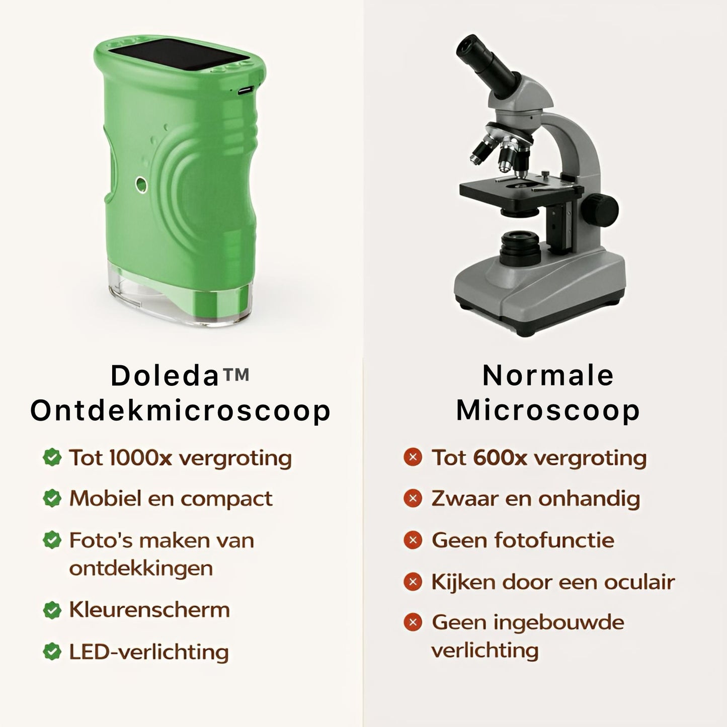 Doleda™ Ontdekmicroscoop voor Kinderen